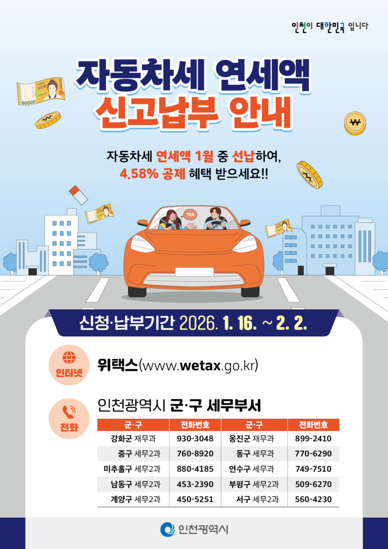 인천시, 자동차세 2월 2일까지 연납...