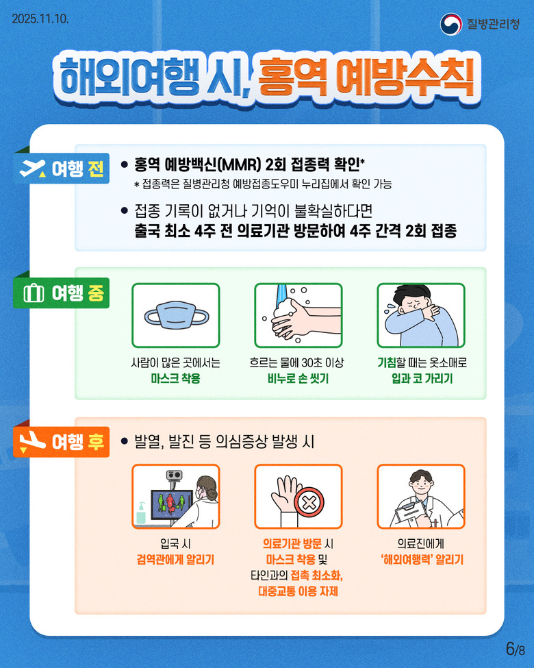 의왕시 보건소, 해외여행시 홍역 감염...