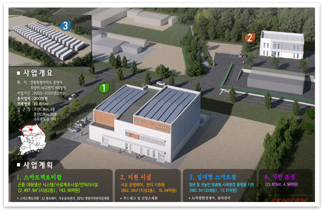 강원특별자치도,