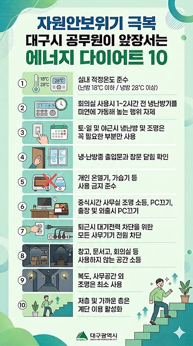 대구시, 4월 8일부터 ‘공직자 승용...